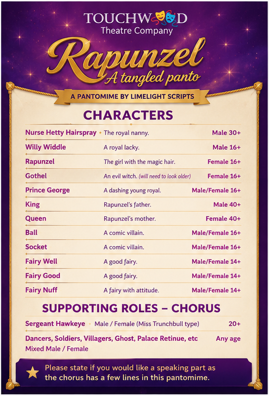 Rapunzel character list